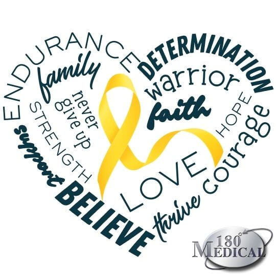 spina bifida awareness month word cloud heart