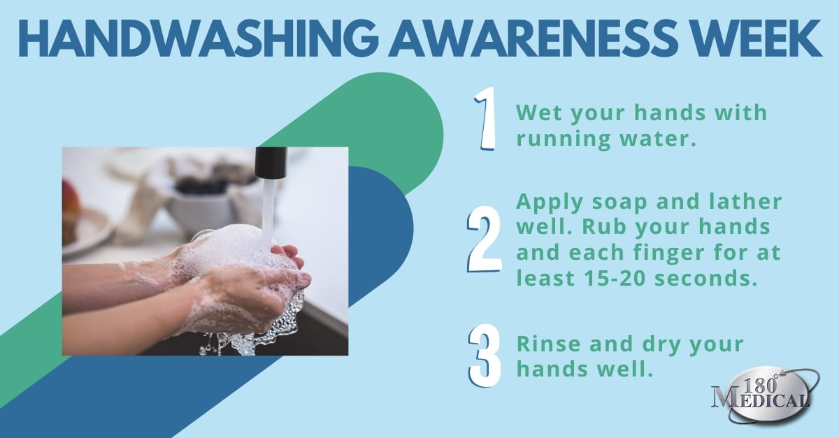 National Handwashing Week Tips and Facts 180 Medical